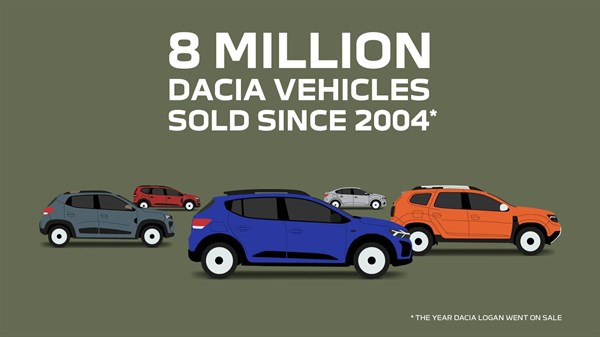 Dacia 8 милиони возила - инфографик