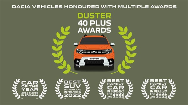 Duster награди