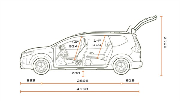 Техничка скица на страната на Dacia Jogger со прикажани димензии на должината и внатрешниот простор.
