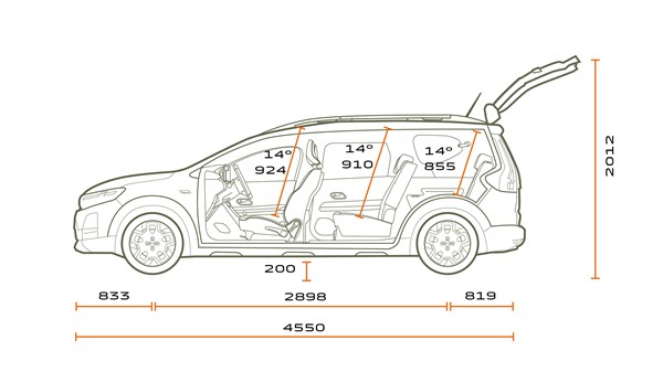 Техничка скица на страната на Dacia Jogger со прикажани димензии на должината и внатрешниот простор.