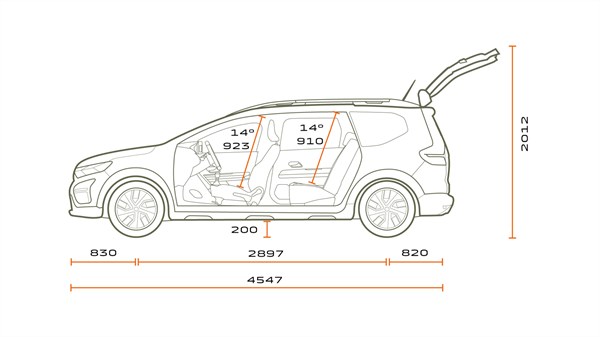 Страничен технички поглед на Dacia Jogger со 5 седишта со означени димензии.